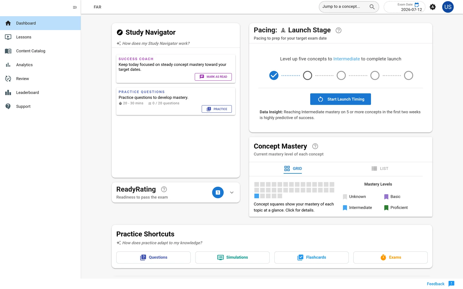 Concept Mastery Grid and ReadyRating